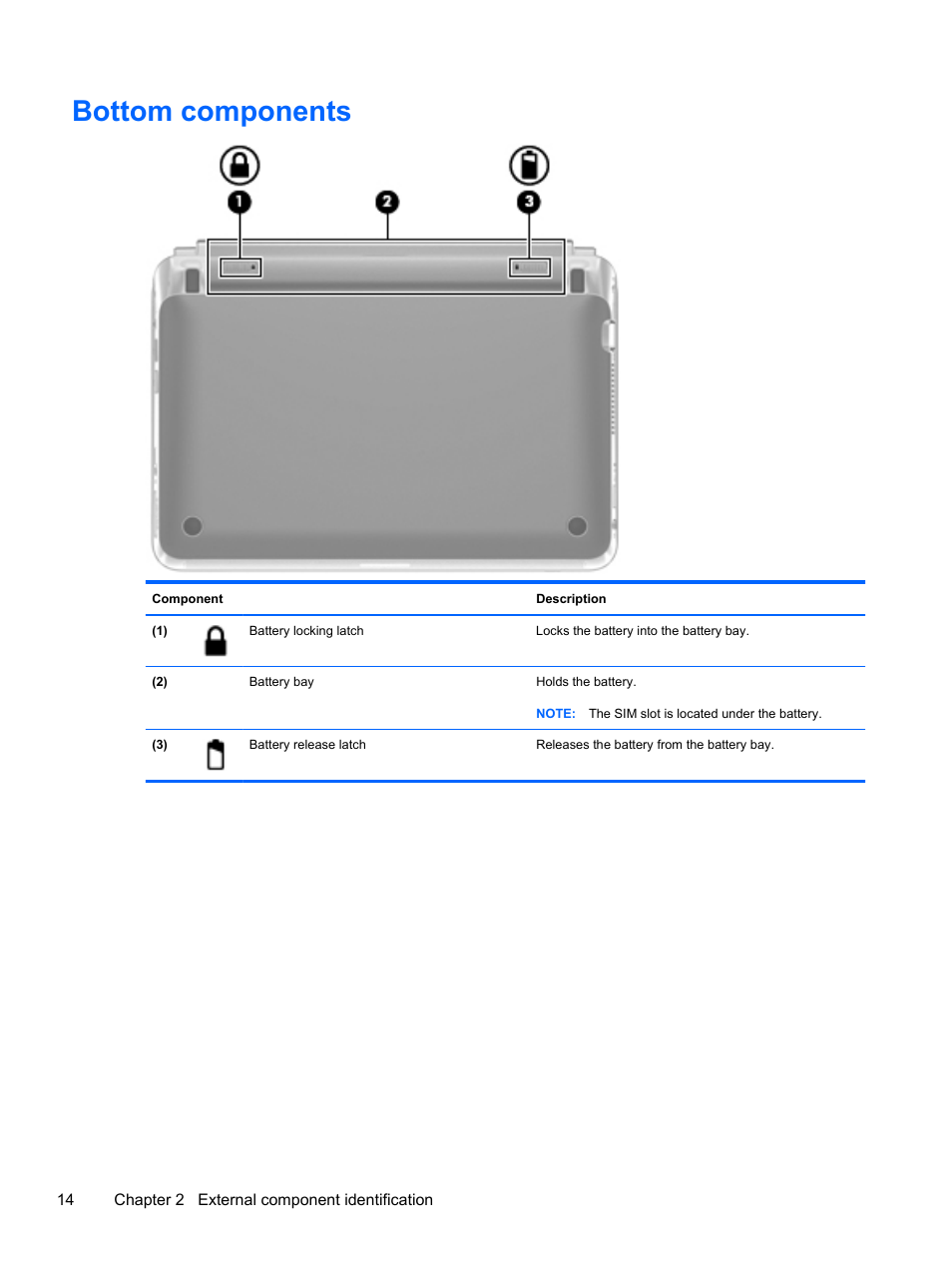 Bottom components | HP 1103 User Manual | Page 22 / 101