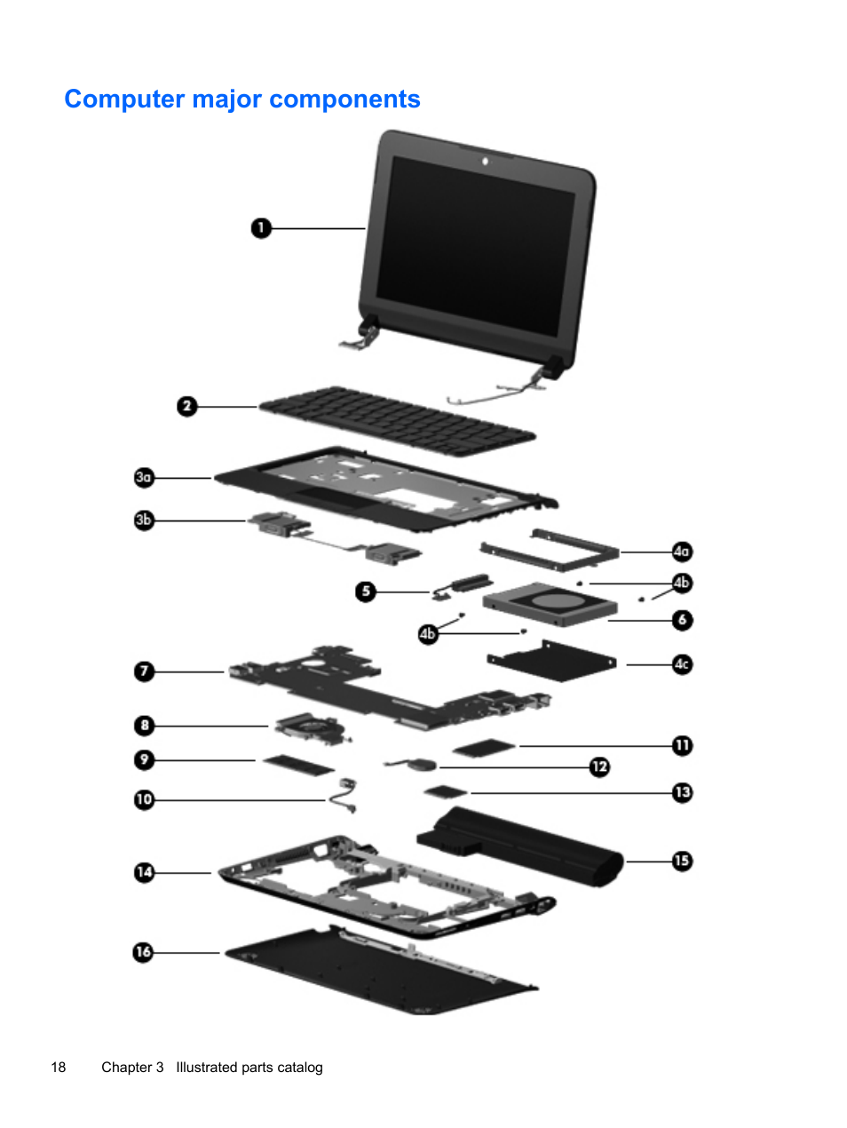 Computer major components | HP 1103 User Manual | Page 26 / 101