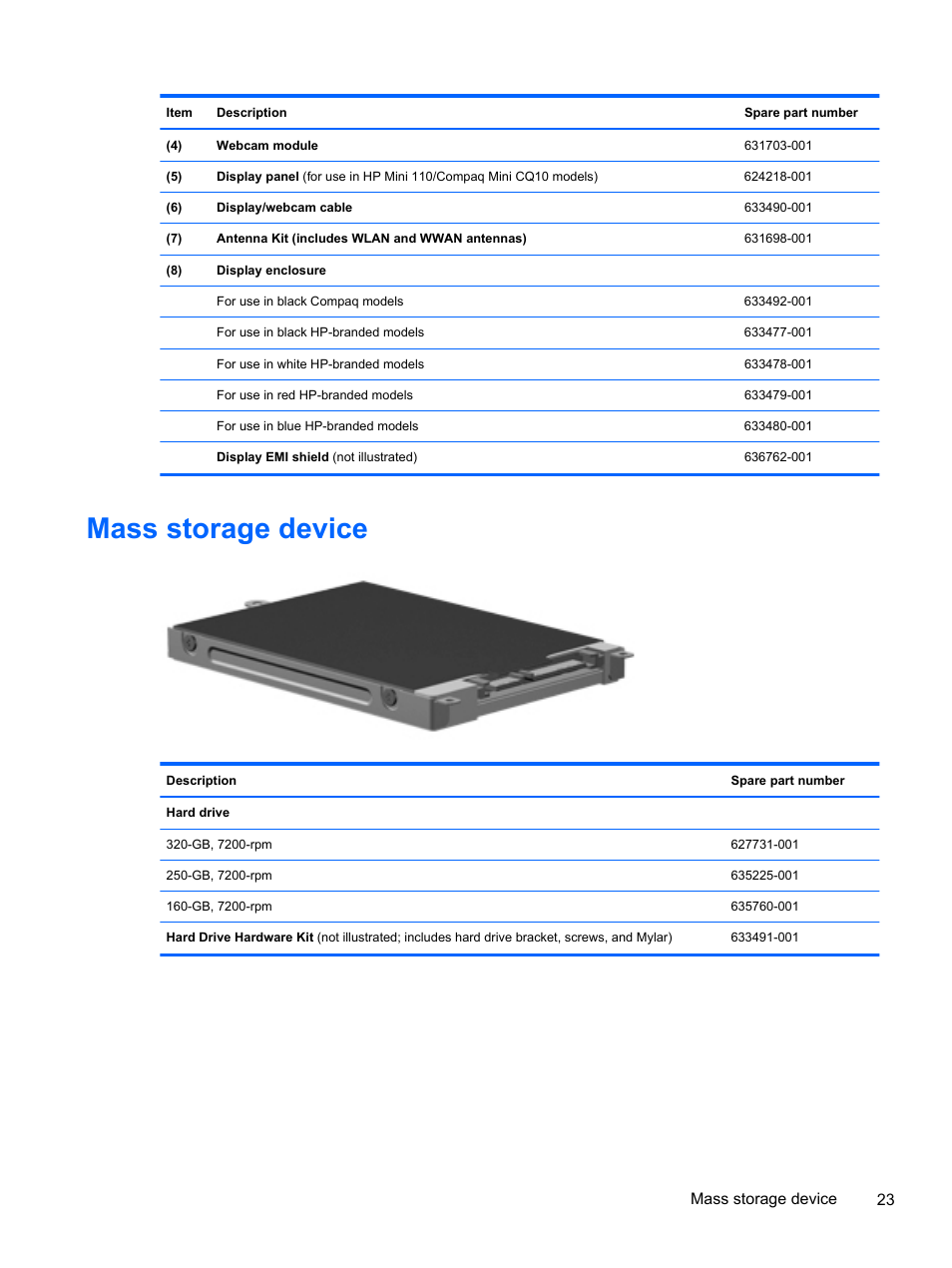 Mass storage device, Mass storage device 23 | HP 1103 User Manual | Page 31 / 101