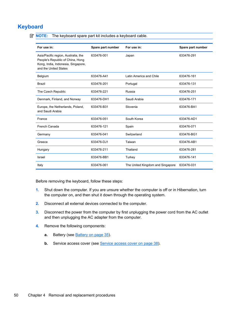 Keyboard | HP 1103 User Manual | Page 58 / 101