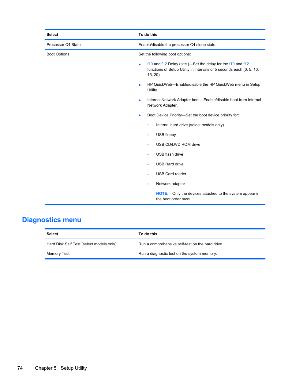 Diagnostics menu, 74 chapter 5 setup utility | HP 1103 User Manual | Page 82 / 101