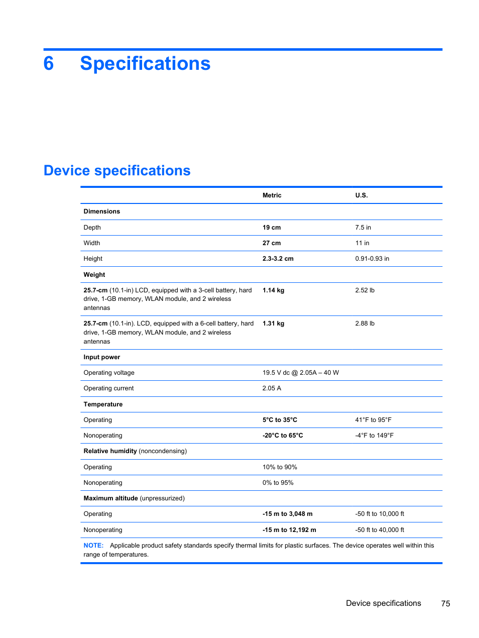 Specifications, Device specifications, 6 specifications | 6specifications | HP 1103 User Manual | Page 83 / 101