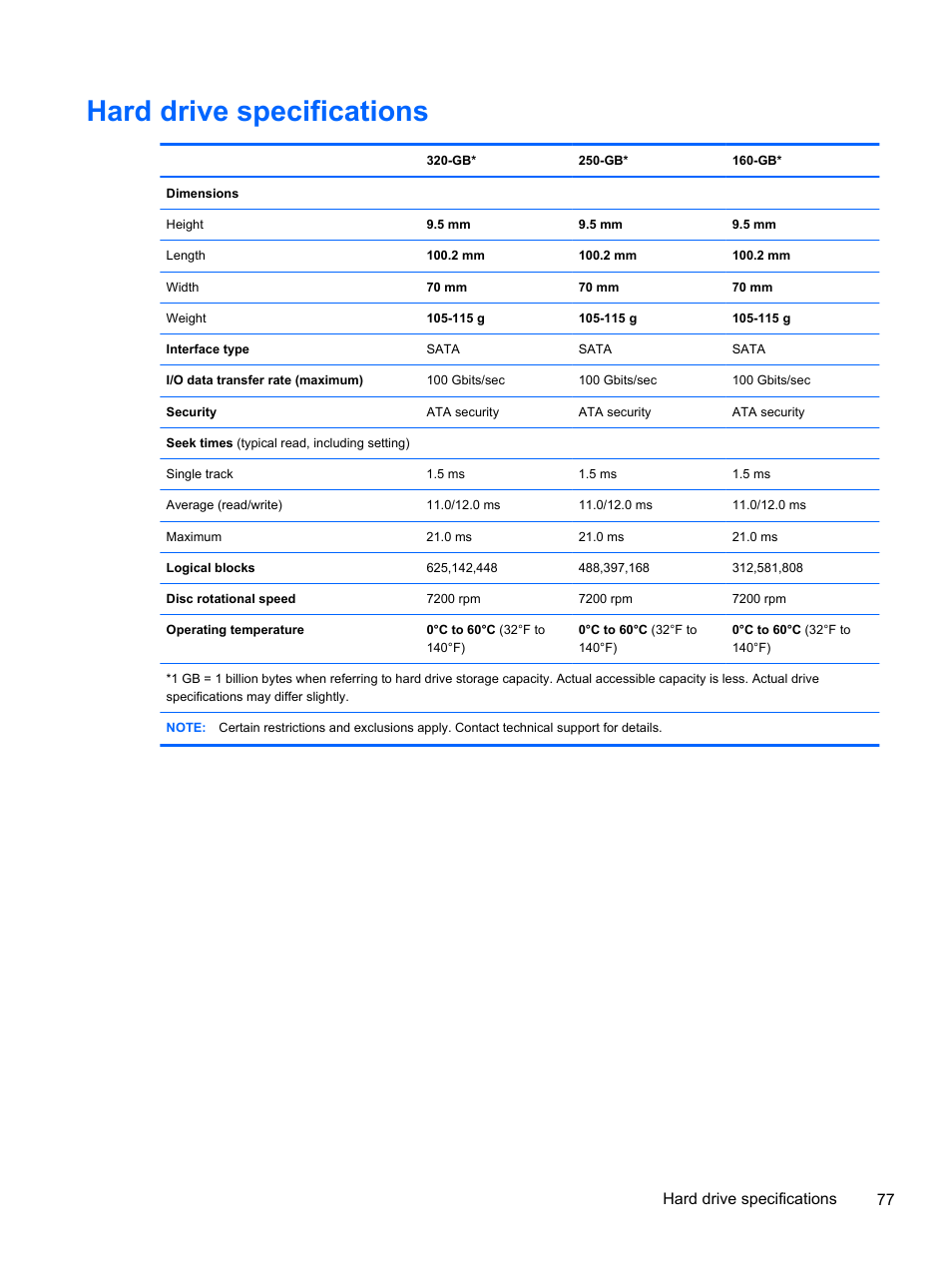 Hard drive specifications, Hard drive specifications 77 | HP 1103 User Manual | Page 85 / 101