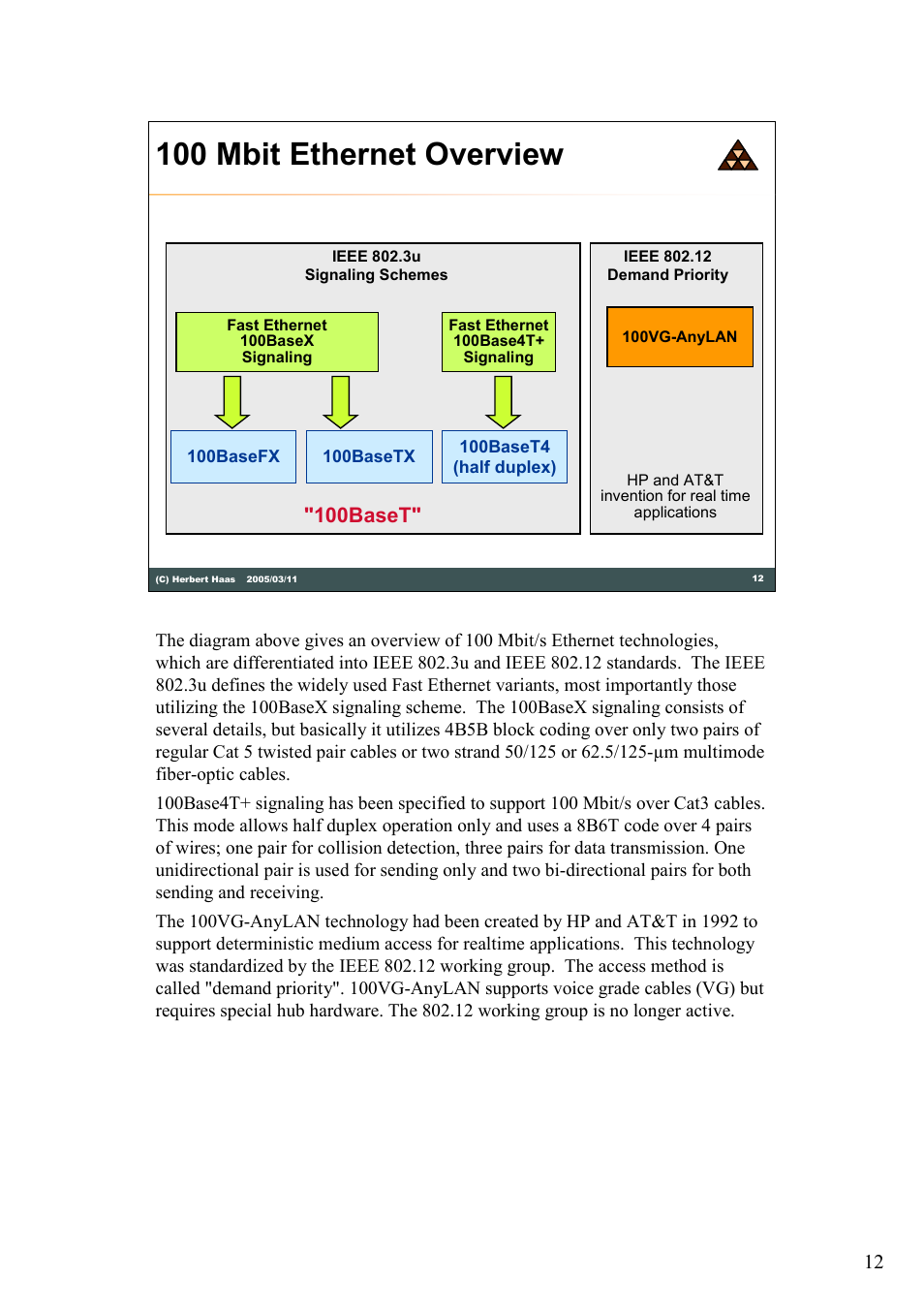 100 mbit ethernet overview, 100baset | HP 180 Degree Turn User Manual | Page 12 / 24