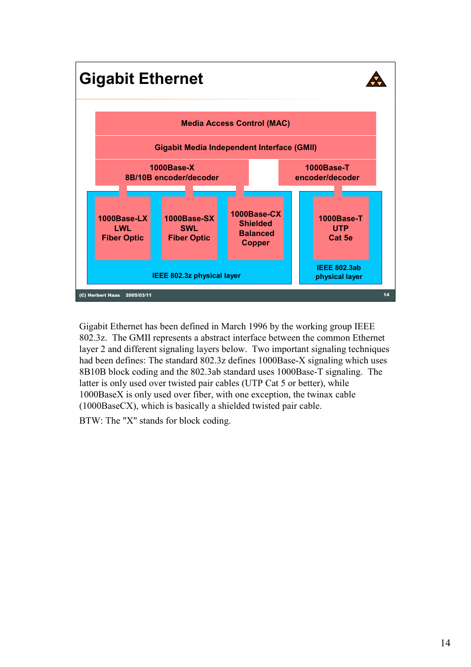 Gigabit ethernet | HP 180 Degree Turn User Manual | Page 14 / 24