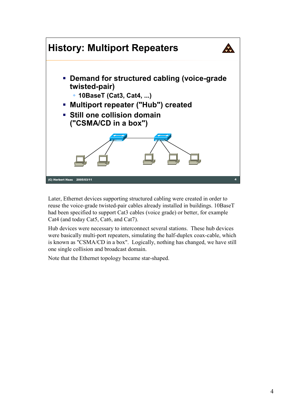 History: multiport repeaters | HP 180 Degree Turn User Manual | Page 4 / 24