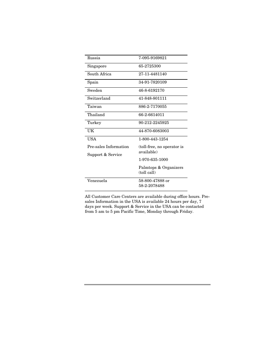 HP Jornada 420 User Manual | Page 112 / 146
