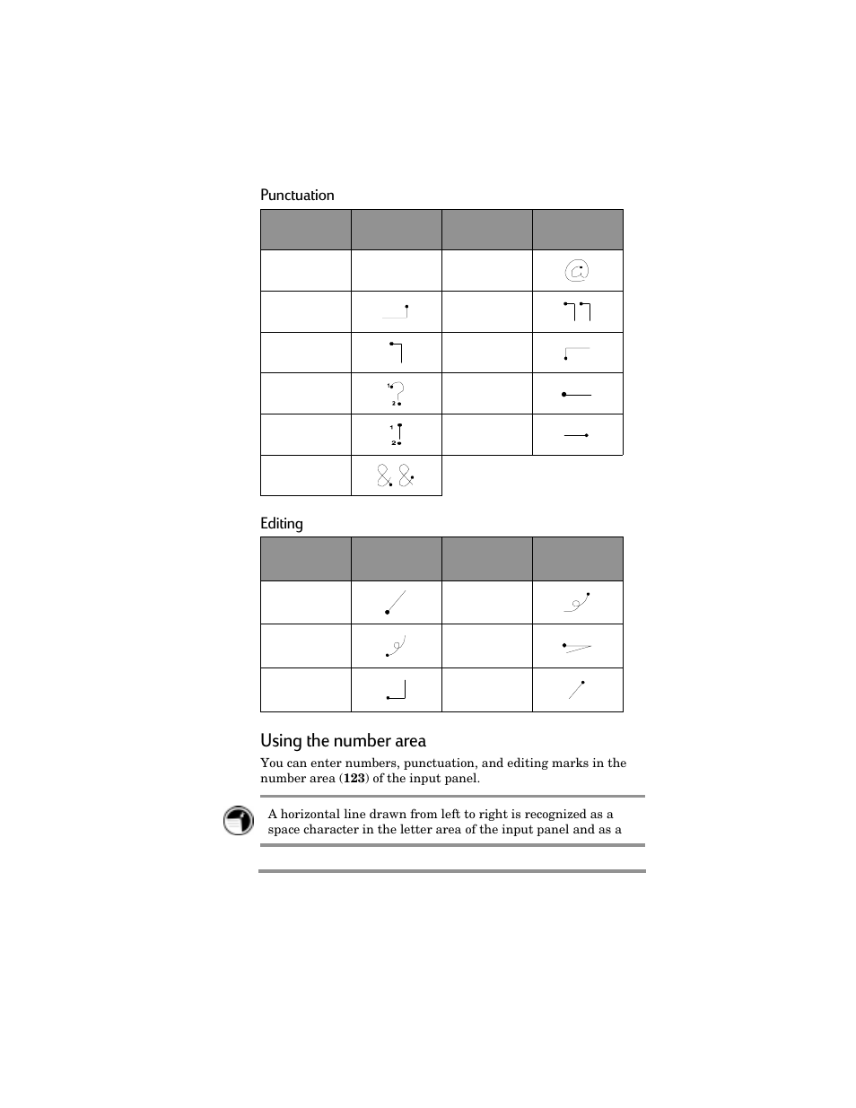 Using the number area, Punctuation, Editing | HP Jornada 420 User Manual | Page 118 / 146