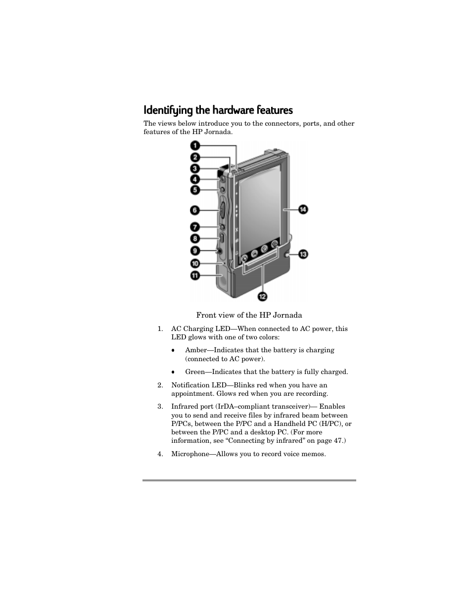 Identifying g tthe e hhardware e ffeatures | HP Jornada 420 User Manual | Page 12 / 146