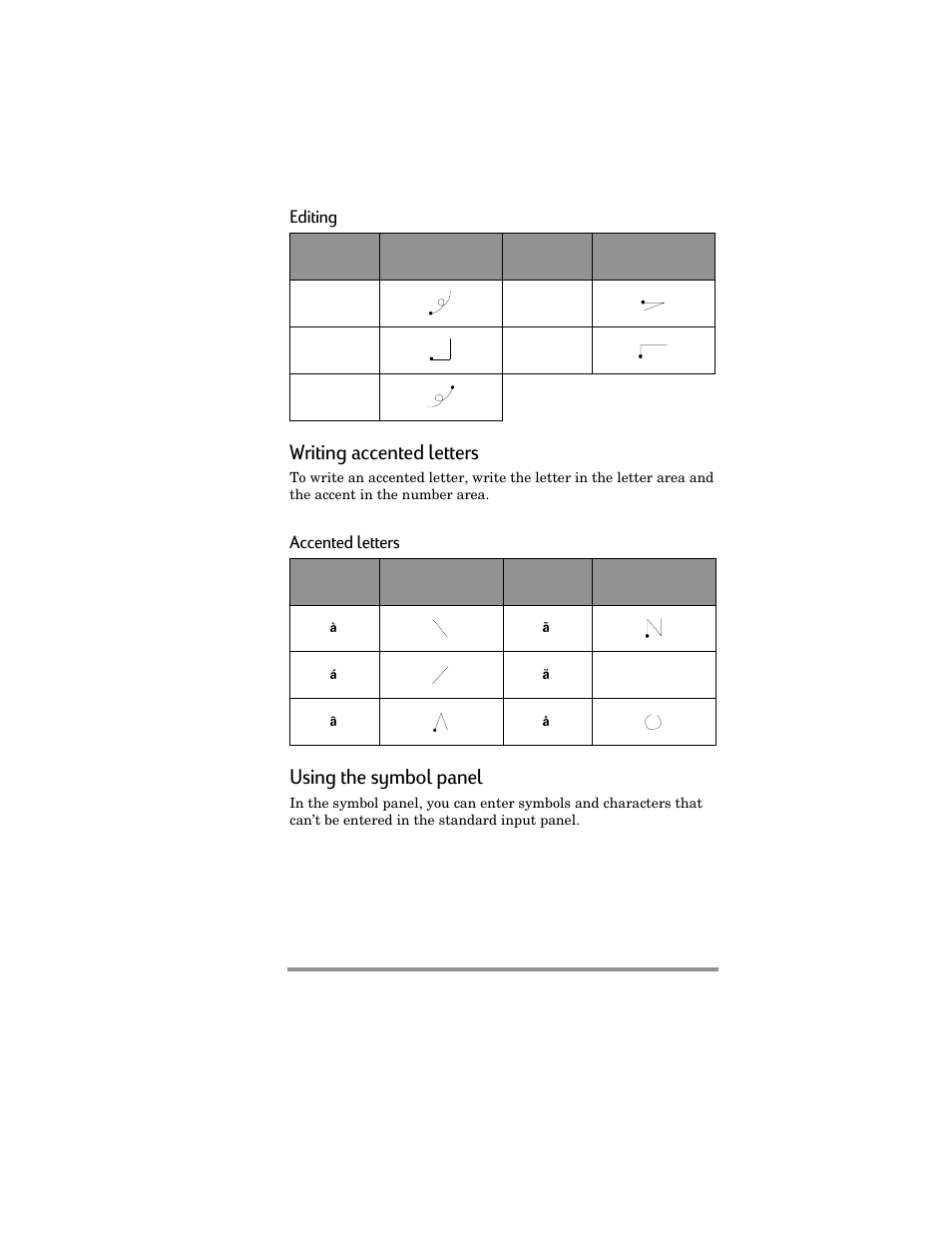 Writing accented letters, Using the symbol panel | HP Jornada 420 User Manual | Page 120 / 146