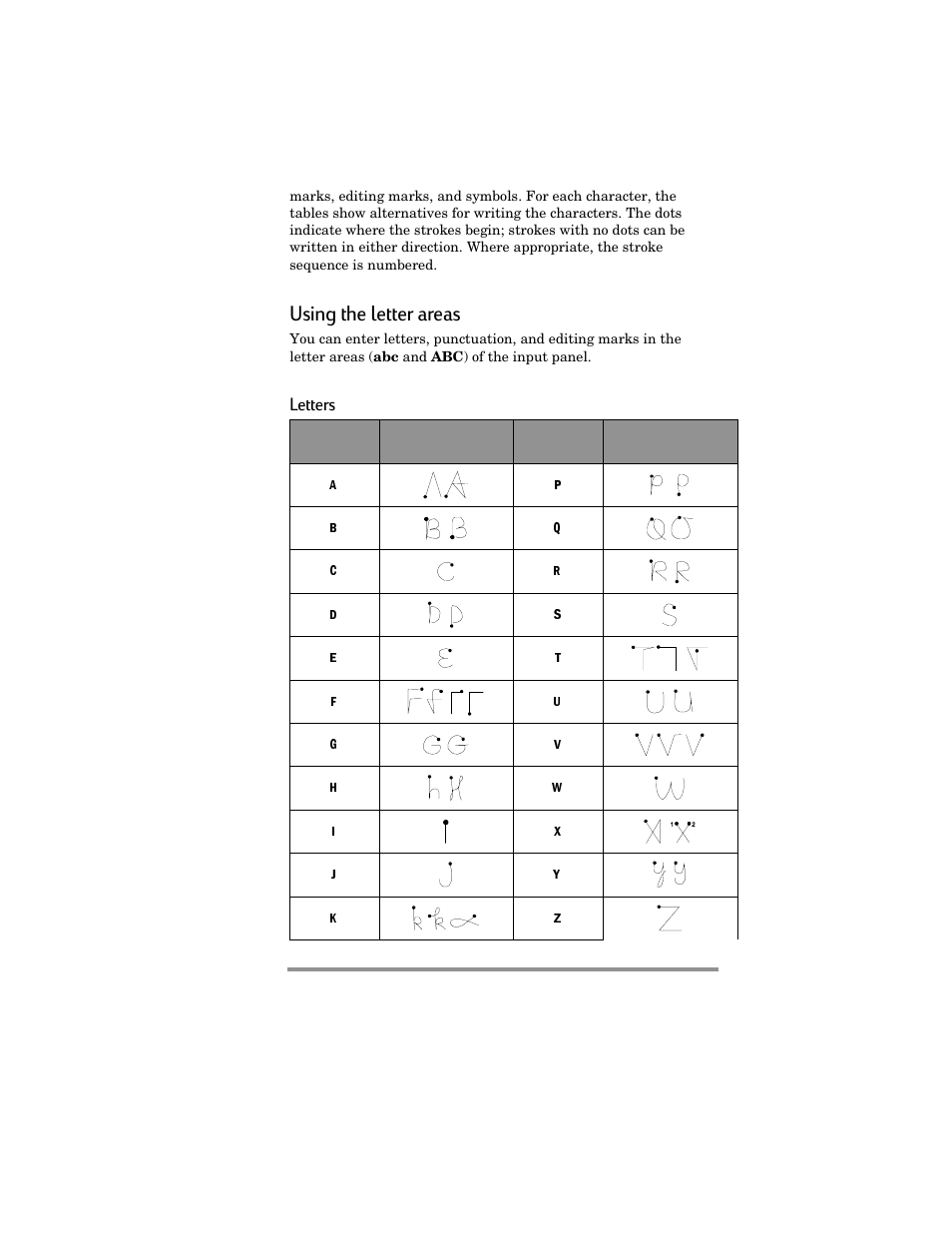Using the letter areas, Letters | HP Jornada 420 User Manual | Page 124 / 146