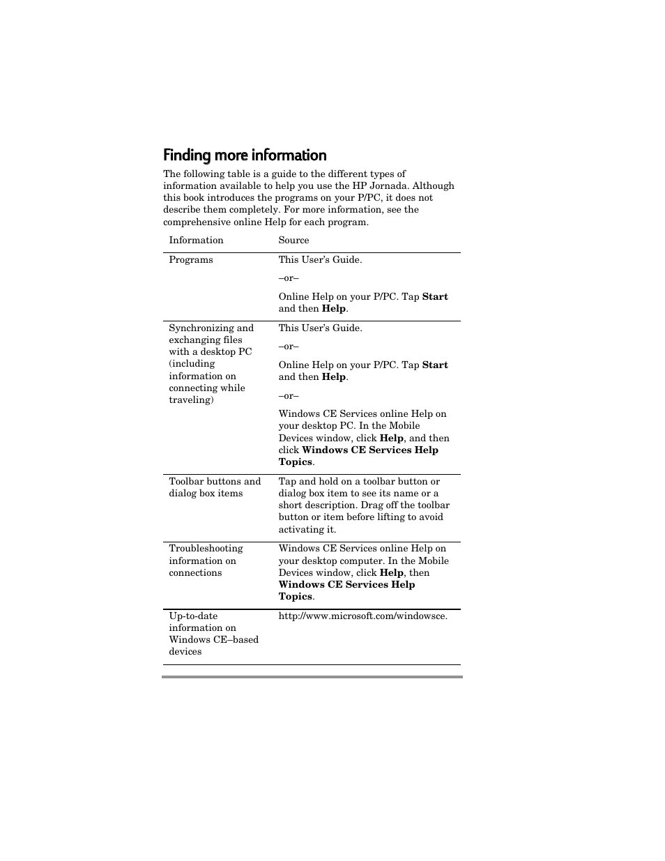 Finding g m more e iinformation | HP Jornada 420 User Manual | Page 9 / 146