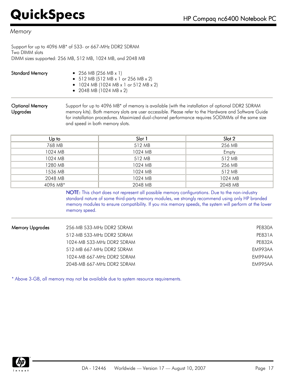 Memory, Quickspecs | HP NC6400 User Manual | Page 17 / 44