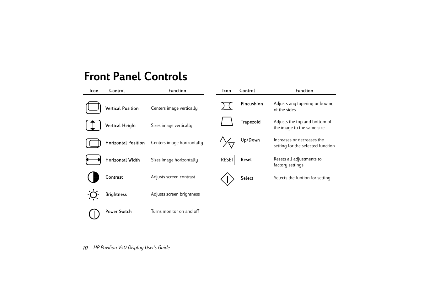 Front panel controls | HP Pavilion v50 User Manual | Page 15 / 22
