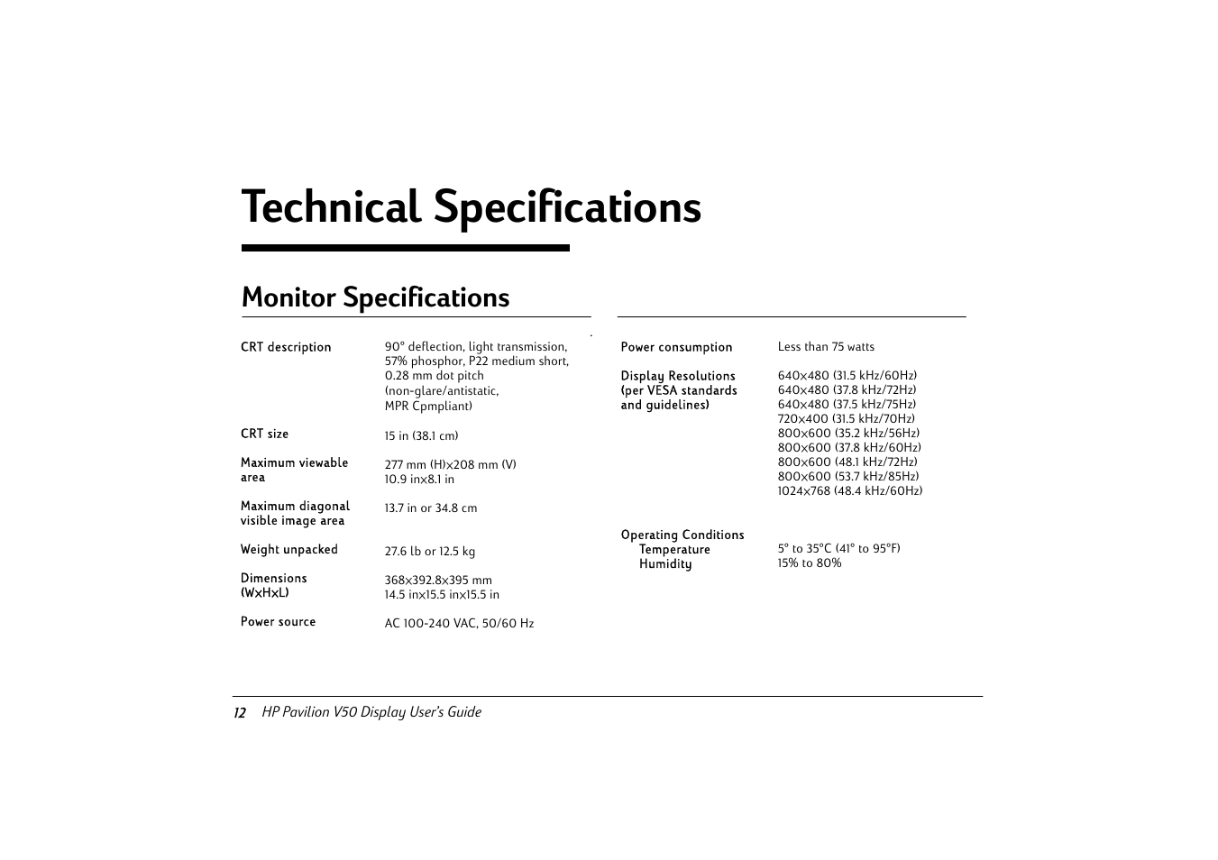 Technical specifications, Monitor specifications | HP Pavilion v50 User Manual | Page 17 / 22