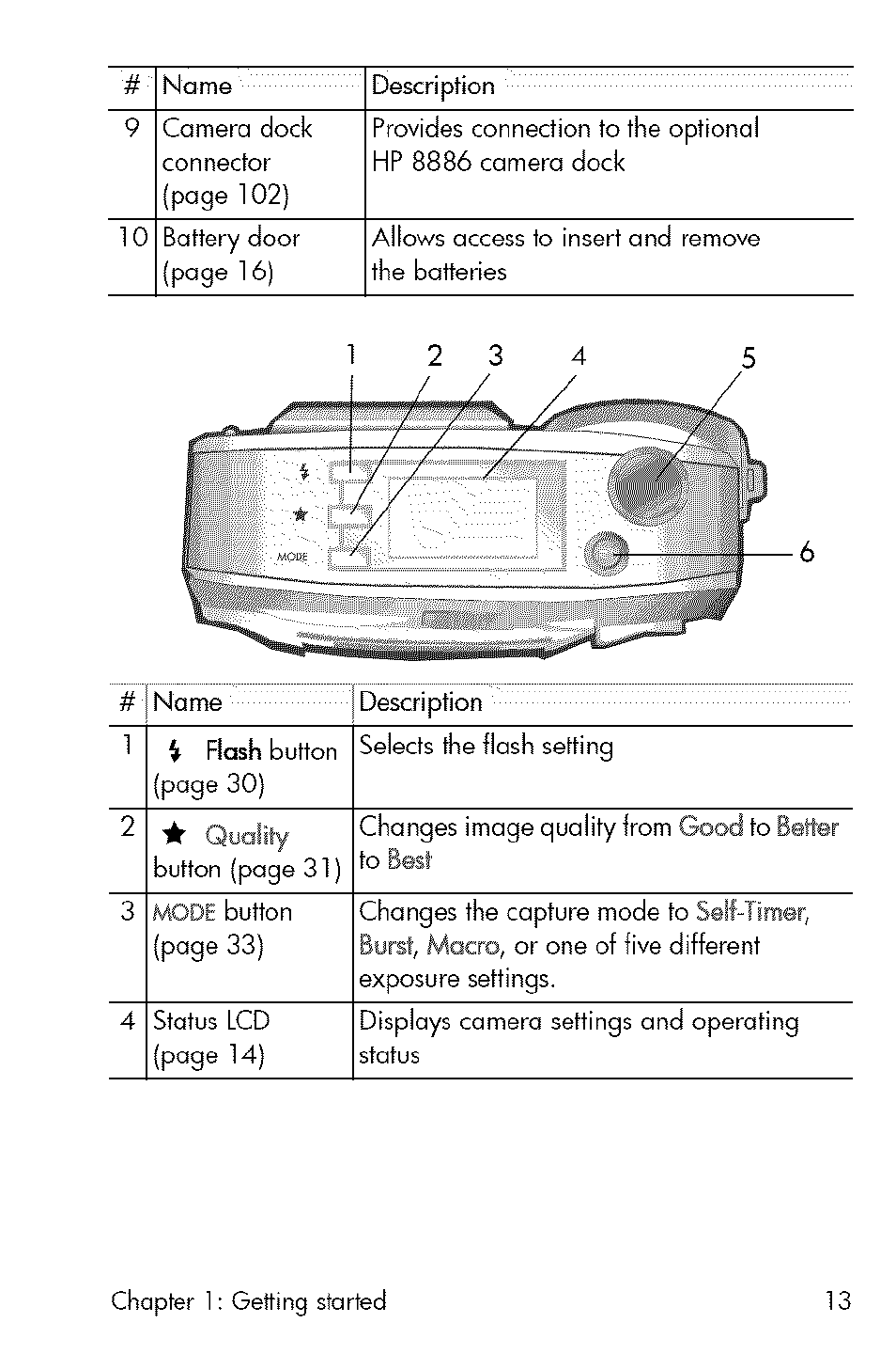 HP 730 User Manual | Page 11 / 115