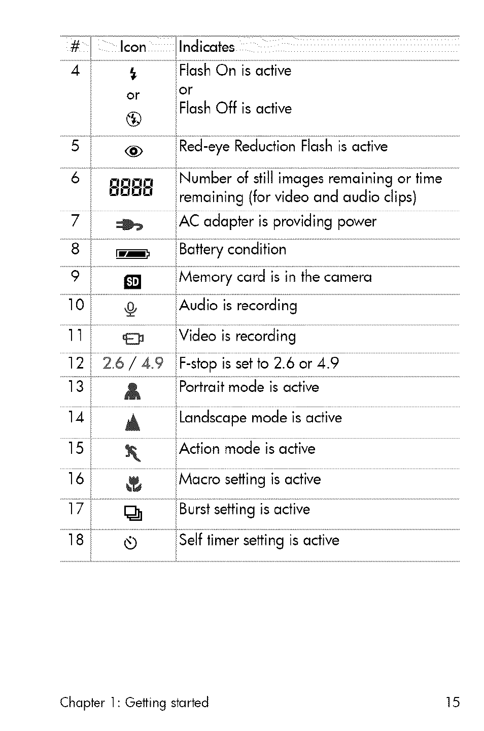 HP 730 User Manual | Page 13 / 115