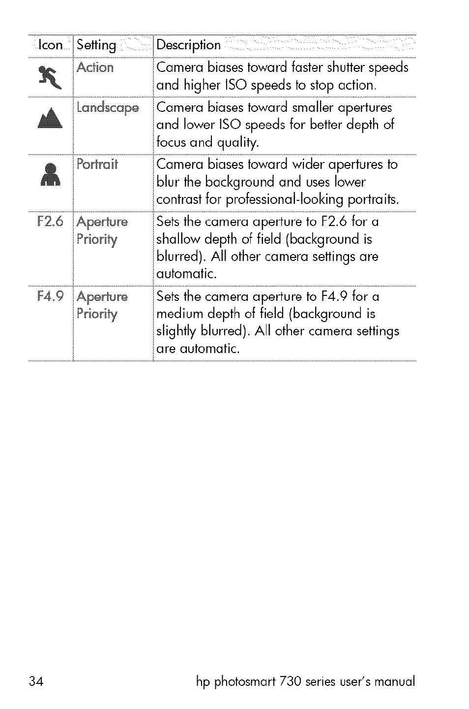 HP 730 User Manual | Page 32 / 115