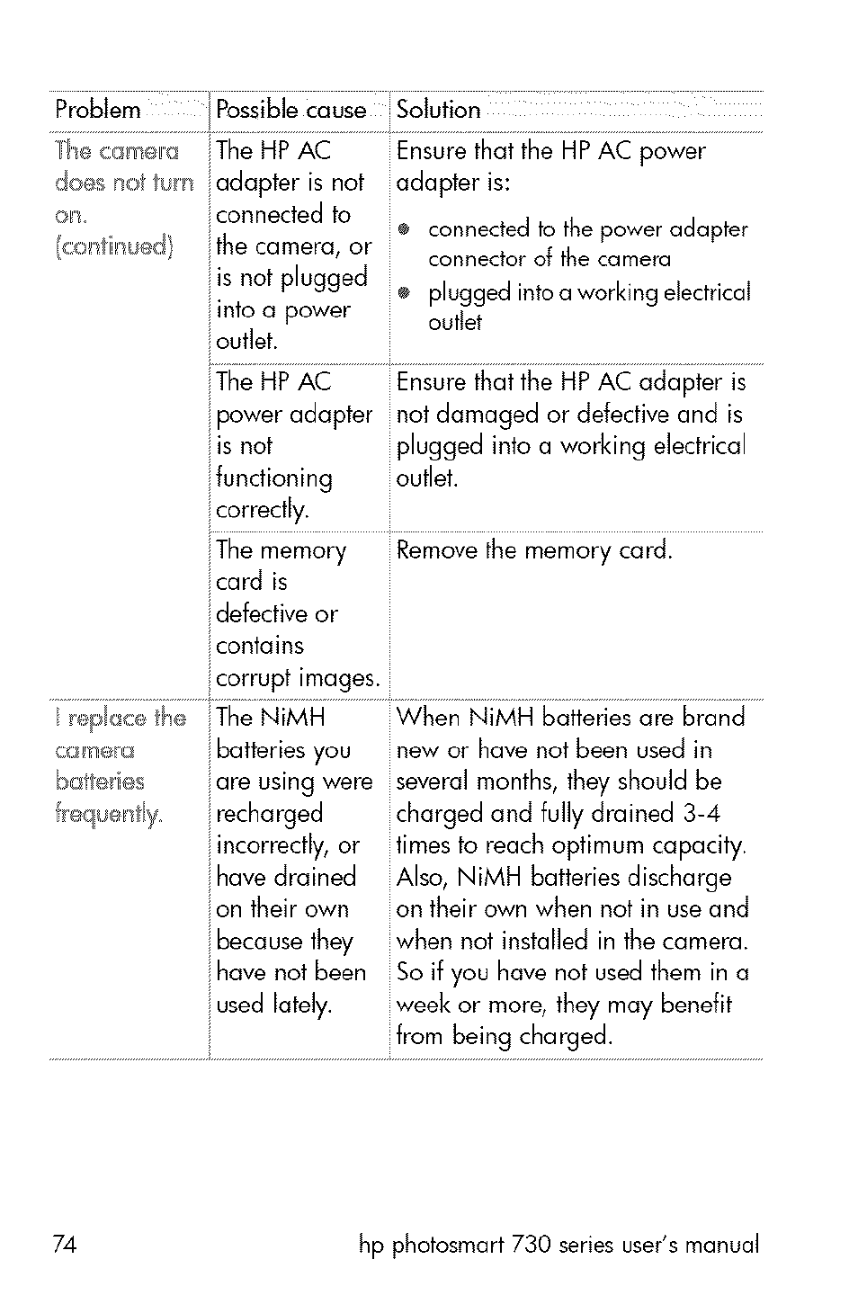 HP 730 User Manual | Page 72 / 115