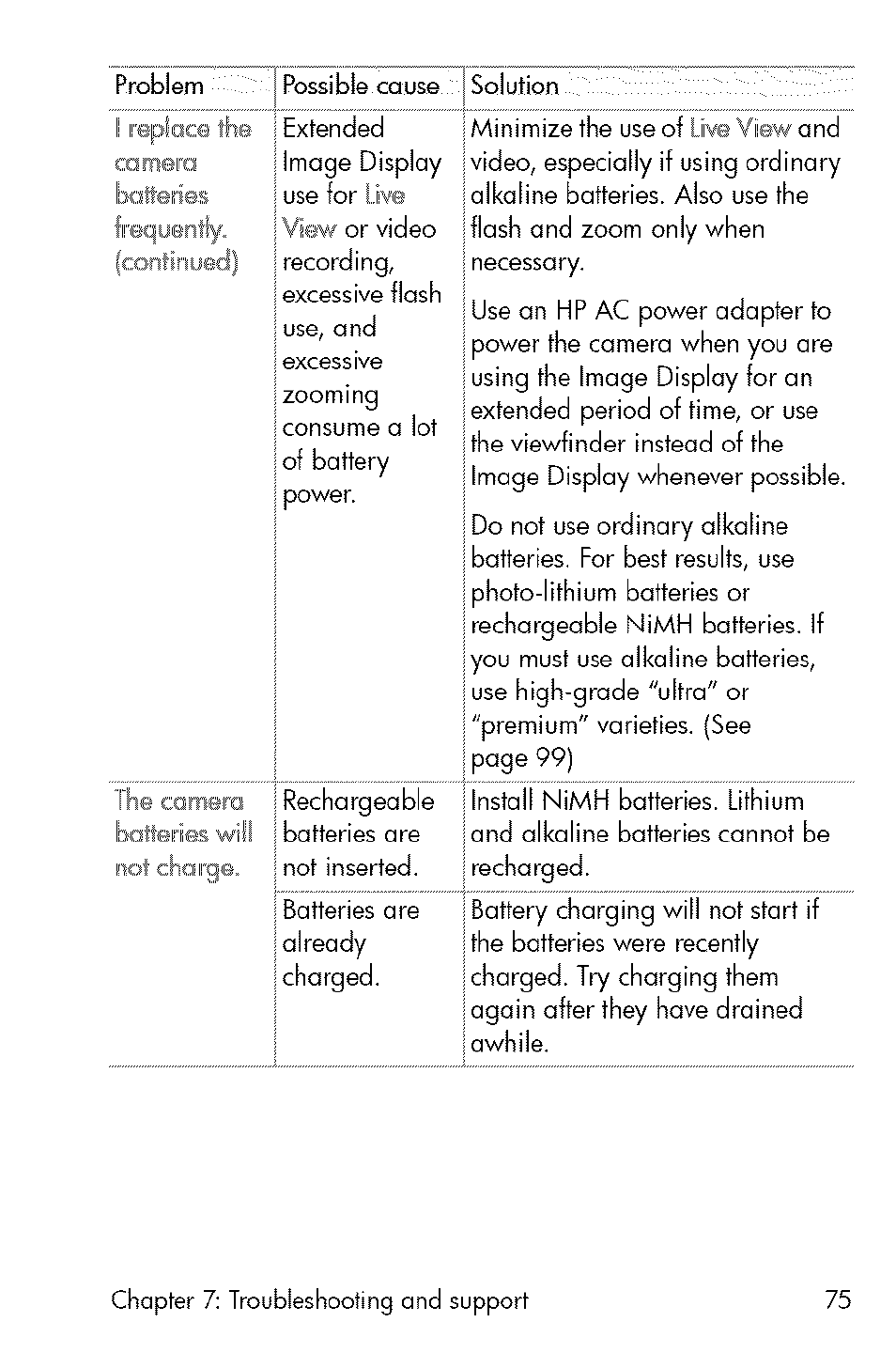 Liniî | HP 730 User Manual | Page 73 / 115