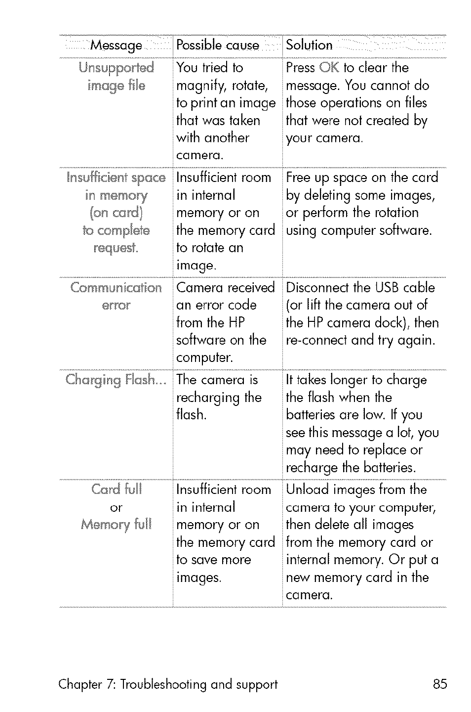 HP 730 User Manual | Page 83 / 115