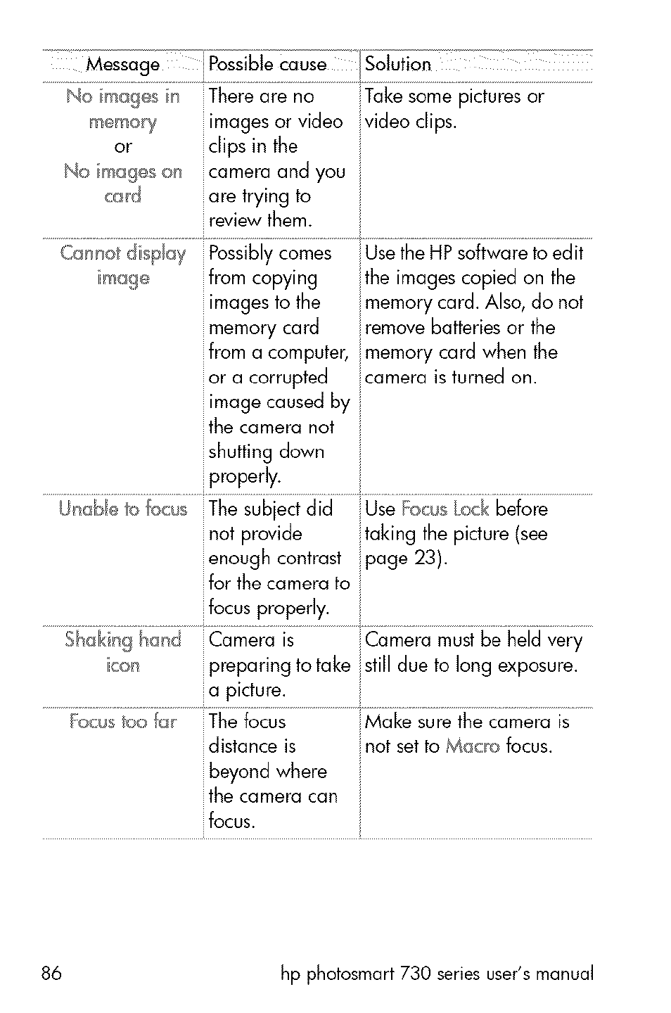 HP 730 User Manual | Page 84 / 115