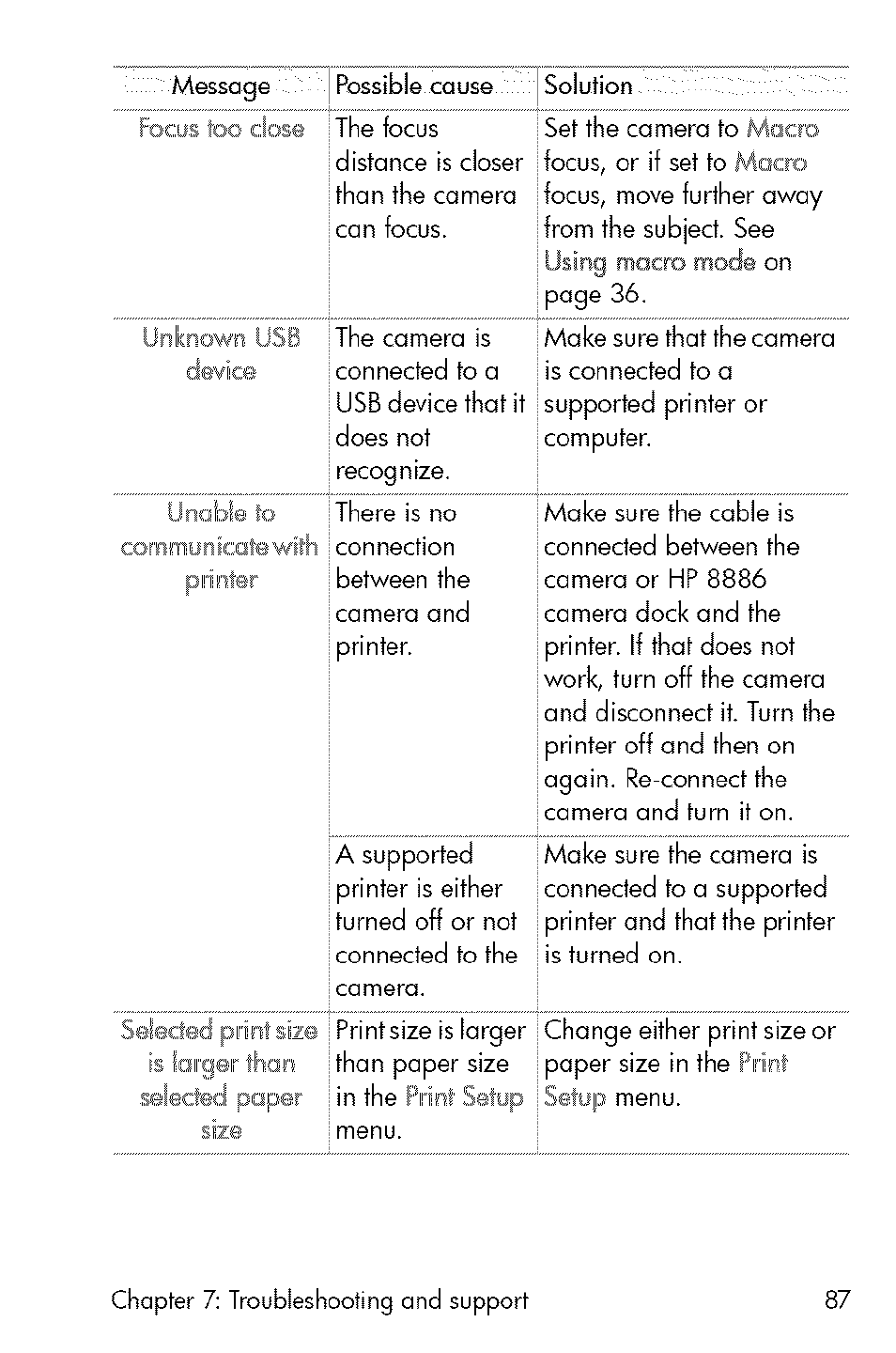 HP 730 User Manual | Page 85 / 115