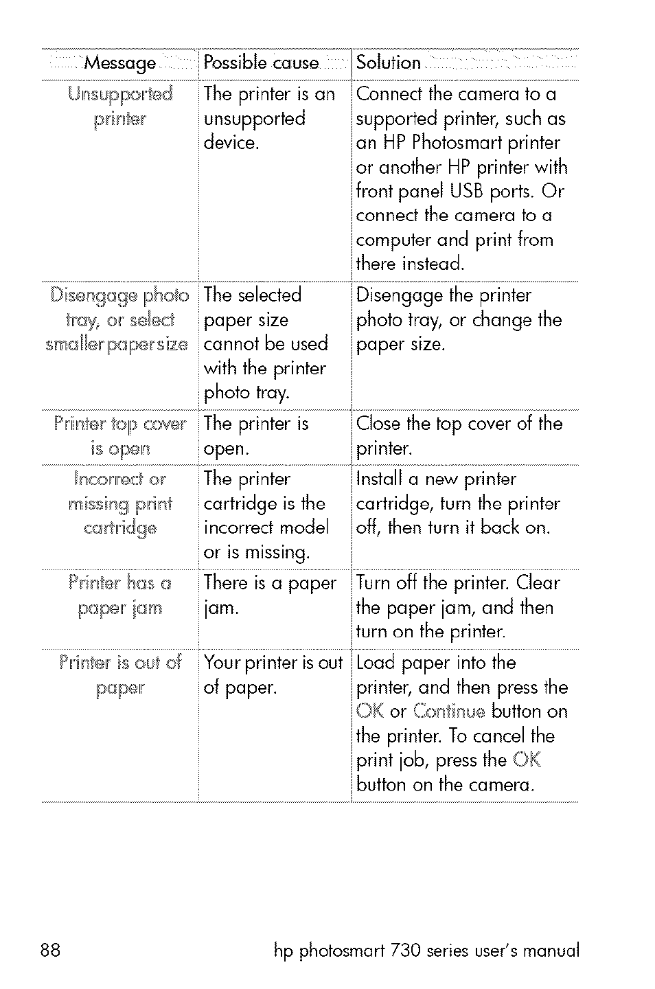 HP 730 User Manual | Page 86 / 115