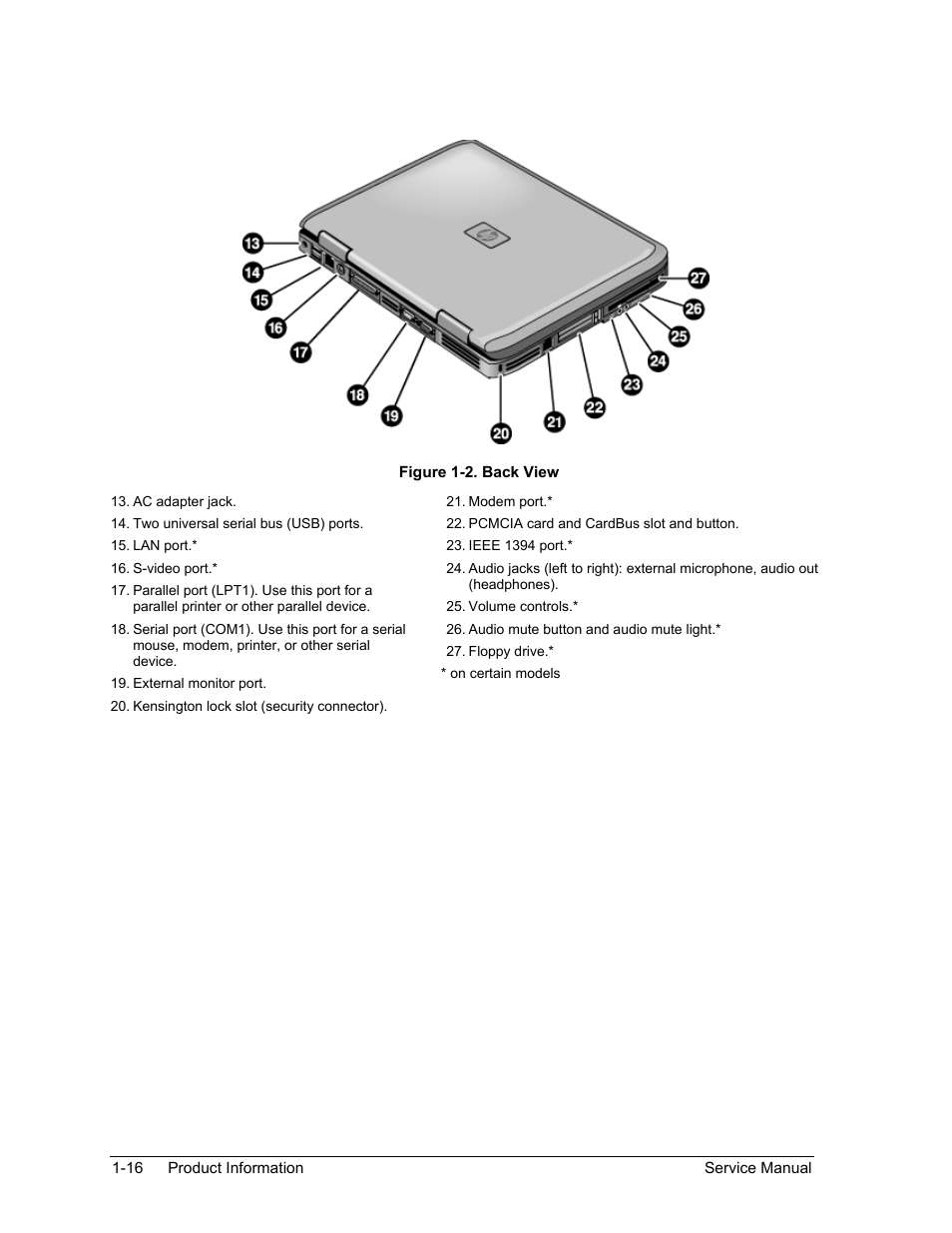 Figure 1-2. back view -16 | HP ze4200 User Manual | Page 22 / 126