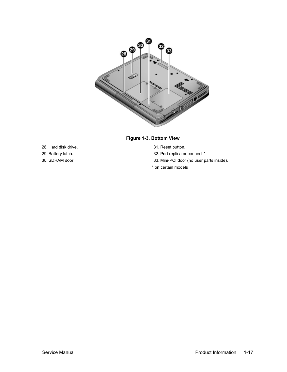 Figure 1-3. bottom view -17 | HP ze4200 User Manual | Page 23 / 126