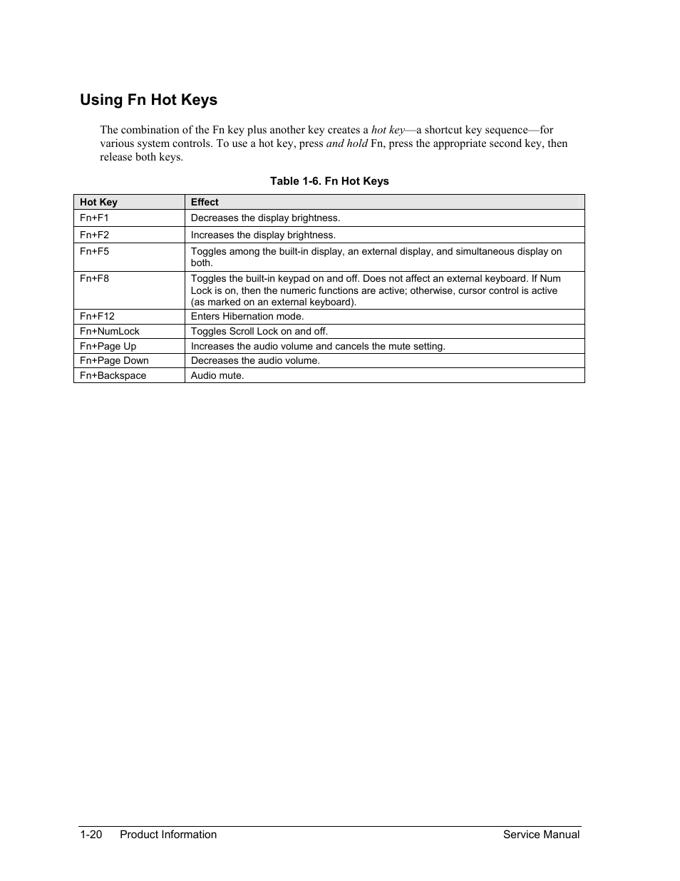 Using fn hot keys, Using fn hot keys -20, Table 1-6. fn hot keys -20 | HP ze4200 User Manual | Page 26 / 126