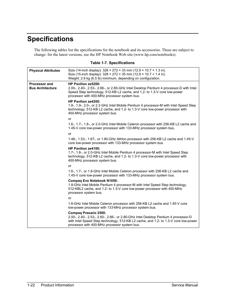 Specifications, Specifications -22, Table 1-7. specifications -22 | HP ze4200 User Manual | Page 28 / 126