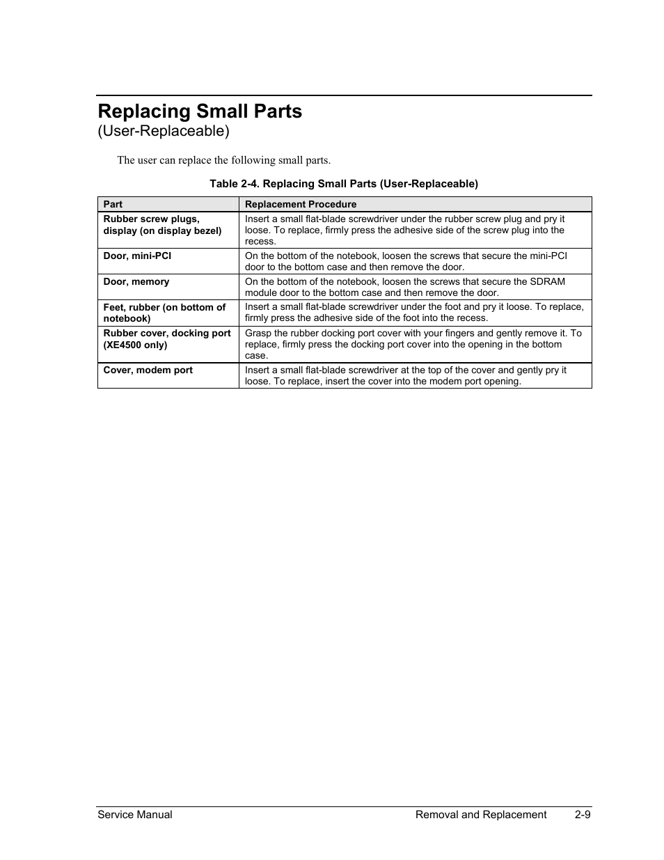 Replacing small parts (user-replaceable), Replacing small parts (user-replaceable) -9, Replacing small parts | User-replaceable) | HP ze4200 User Manual | Page 43 / 126