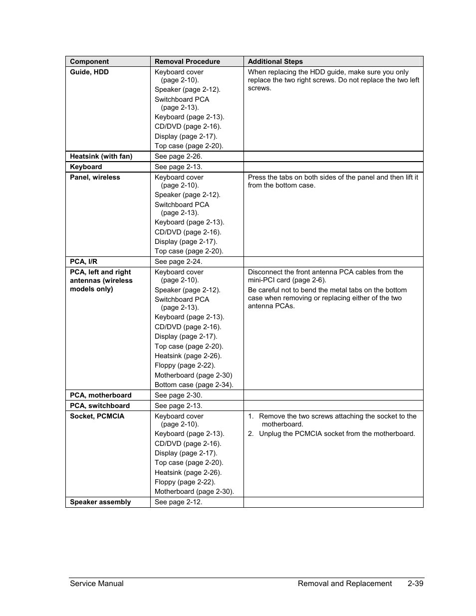 HP ze4200 User Manual | Page 73 / 126