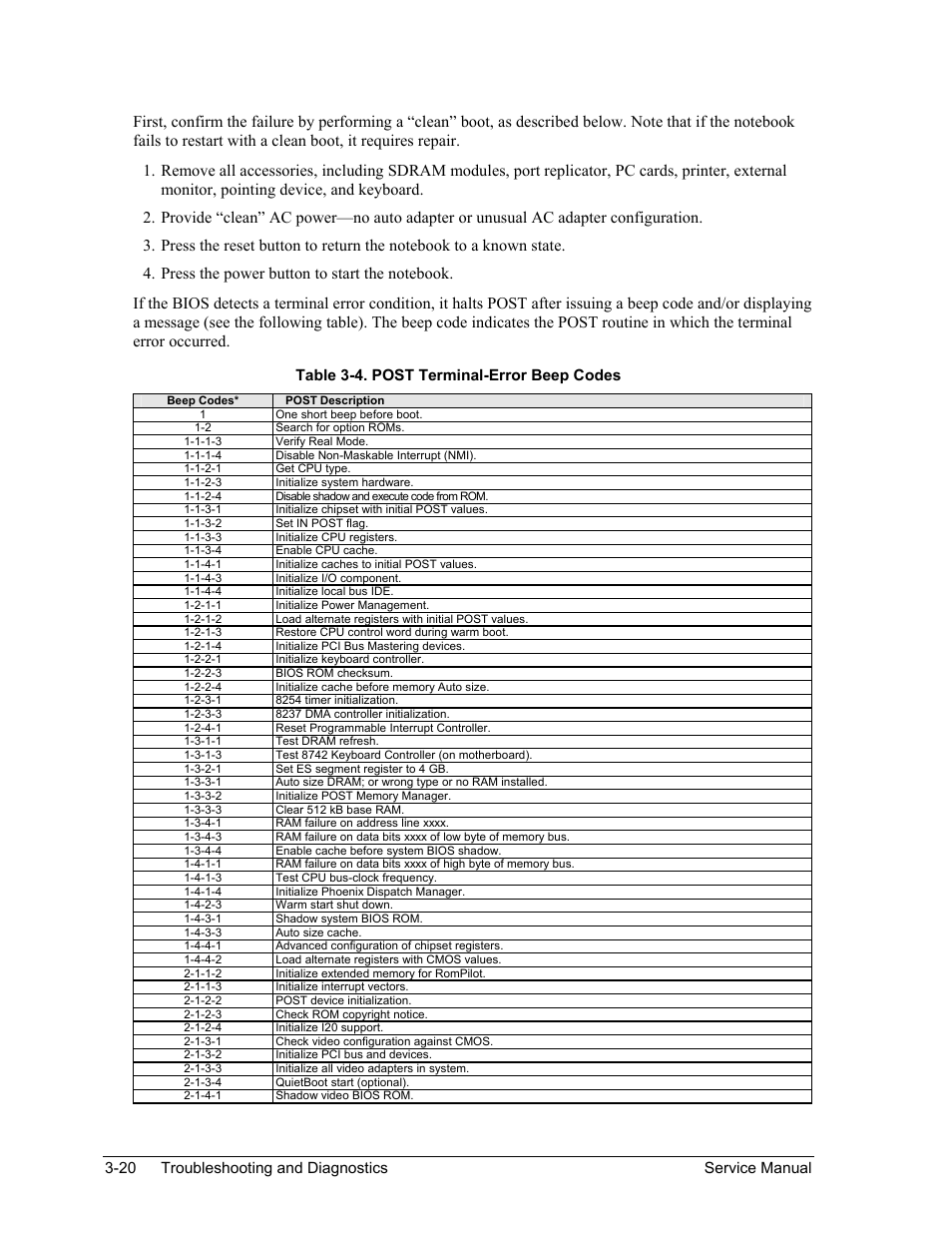 Table 3-4. post terminal-error beep codes -20 | HP ze4200 User Manual | Page 93 / 126