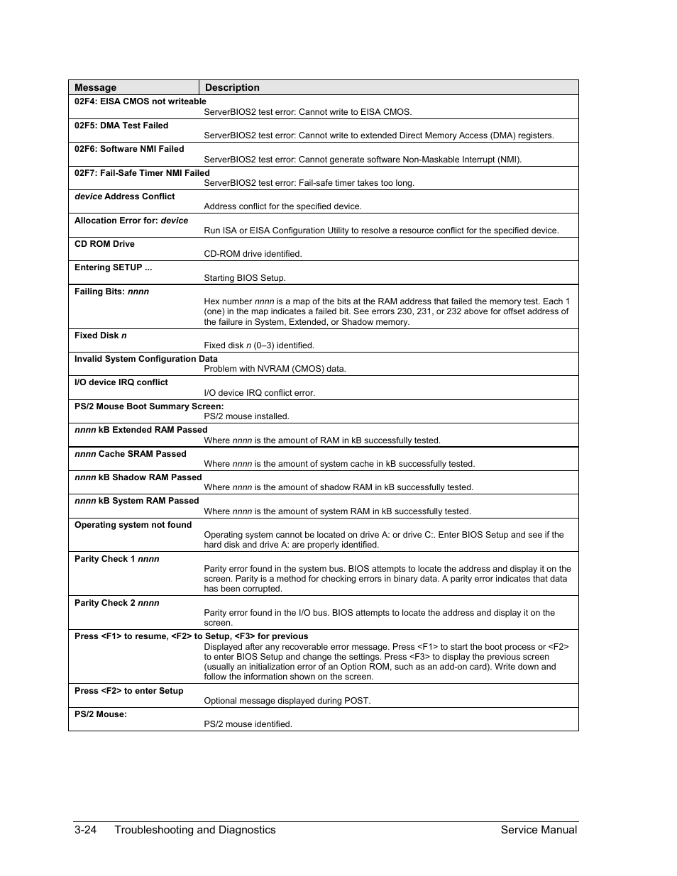 HP ze4200 User Manual | Page 97 / 126