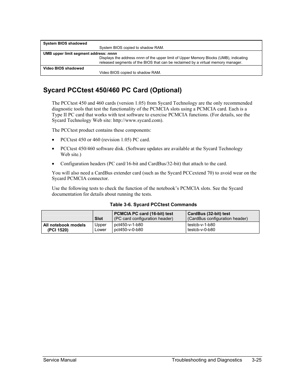 Sycard pcctest 450/460 pc card (optional), Sycard pcctest 450/460 pc card (optional) -25, Table 3-6. sycard pcctest commands -25 | HP ze4200 User Manual | Page 98 / 126