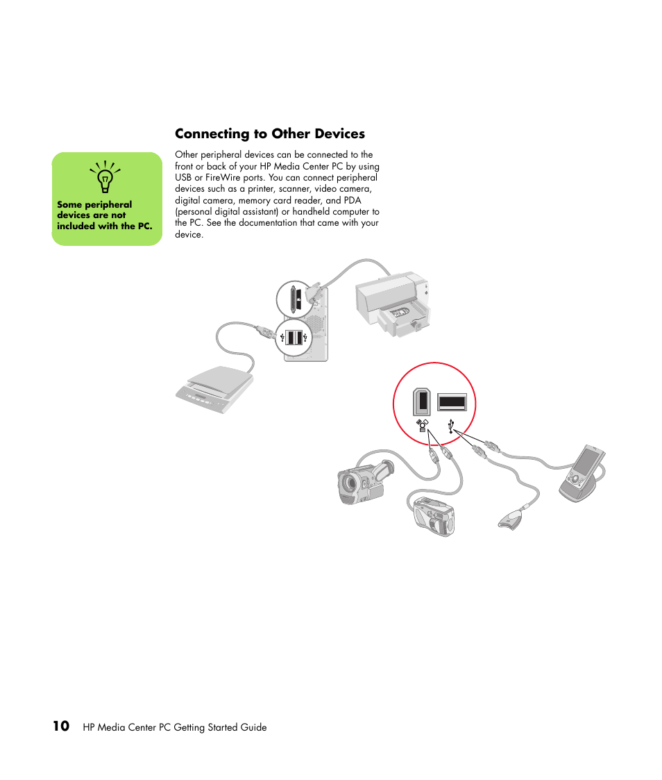 Connecting to other devices | HP Getting Started Guide User Manual | Page 14 / 80