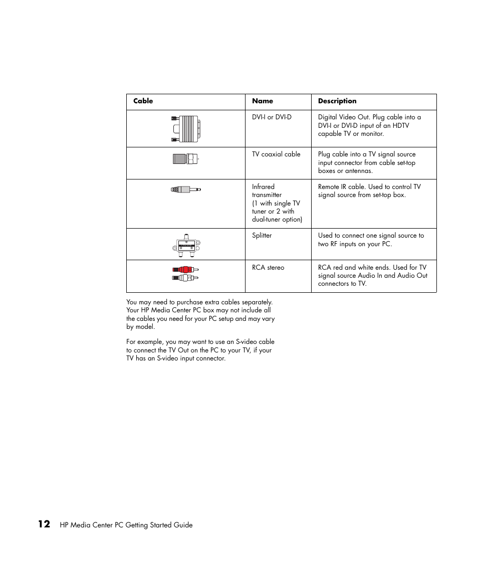 HP Getting Started Guide User Manual | Page 16 / 80