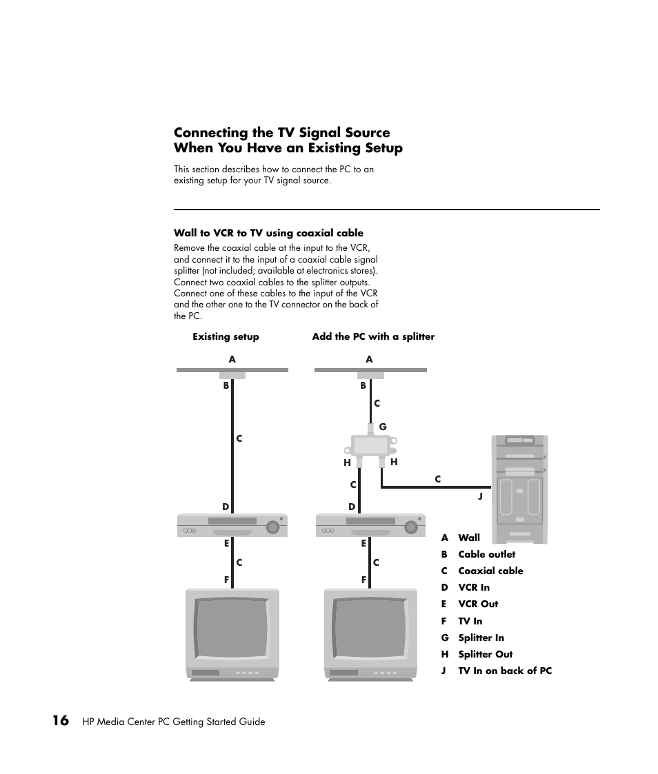 Connecting the tv signal source, When you have an existing setup | HP Getting Started Guide User Manual | Page 20 / 80