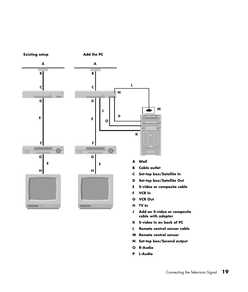 HP Getting Started Guide User Manual | Page 23 / 80