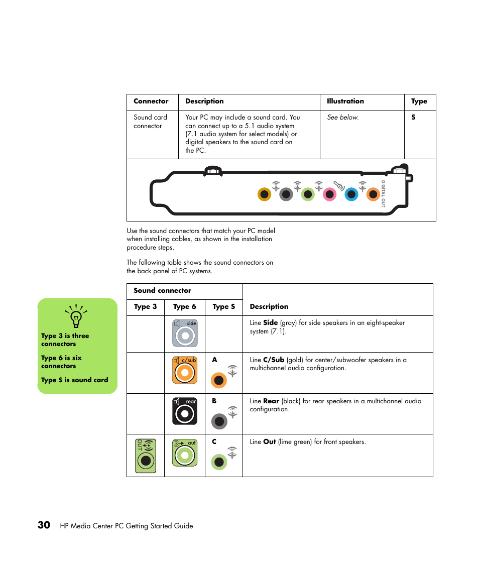 HP Getting Started Guide User Manual | Page 34 / 80
