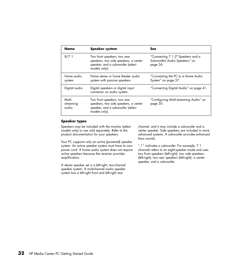 HP Getting Started Guide User Manual | Page 36 / 80