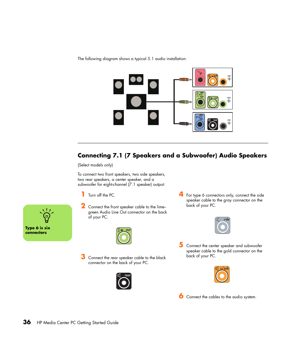 Connecting 7.1 (7 speakers and a subwoofer), Audio speakers | HP Getting Started Guide User Manual | Page 40 / 80
