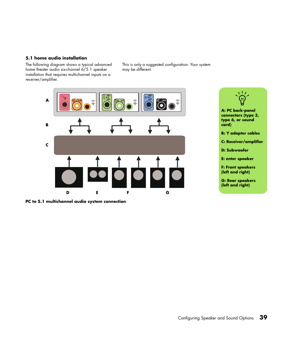 HP Getting Started Guide User Manual | Page 43 / 80