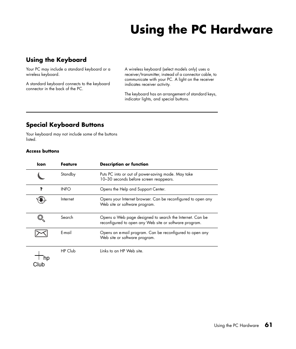 Using the pc hardware, Using the keyboard, Special keyboard buttons | Using the keyboard special keyboard buttons | HP Getting Started Guide User Manual | Page 65 / 80