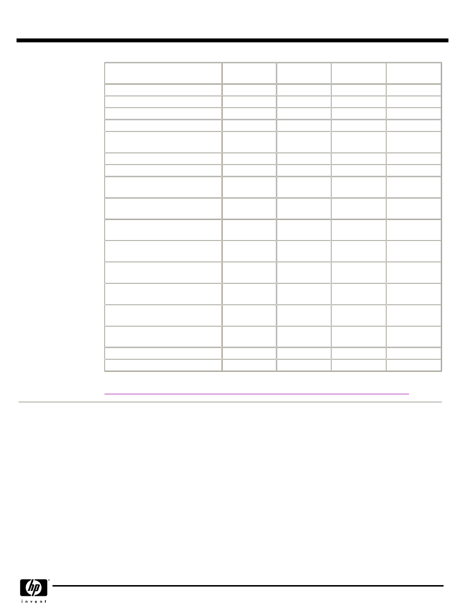 Quickspecs | HP ProLiant ML350 G5 User Manual | Page 7 / 30