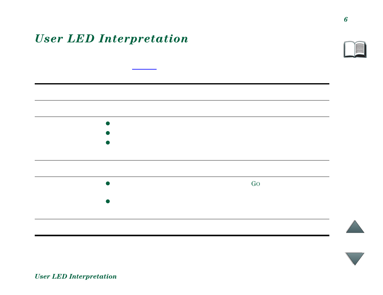 User led interpretation | HP C4779x User Manual | Page 6 / 37