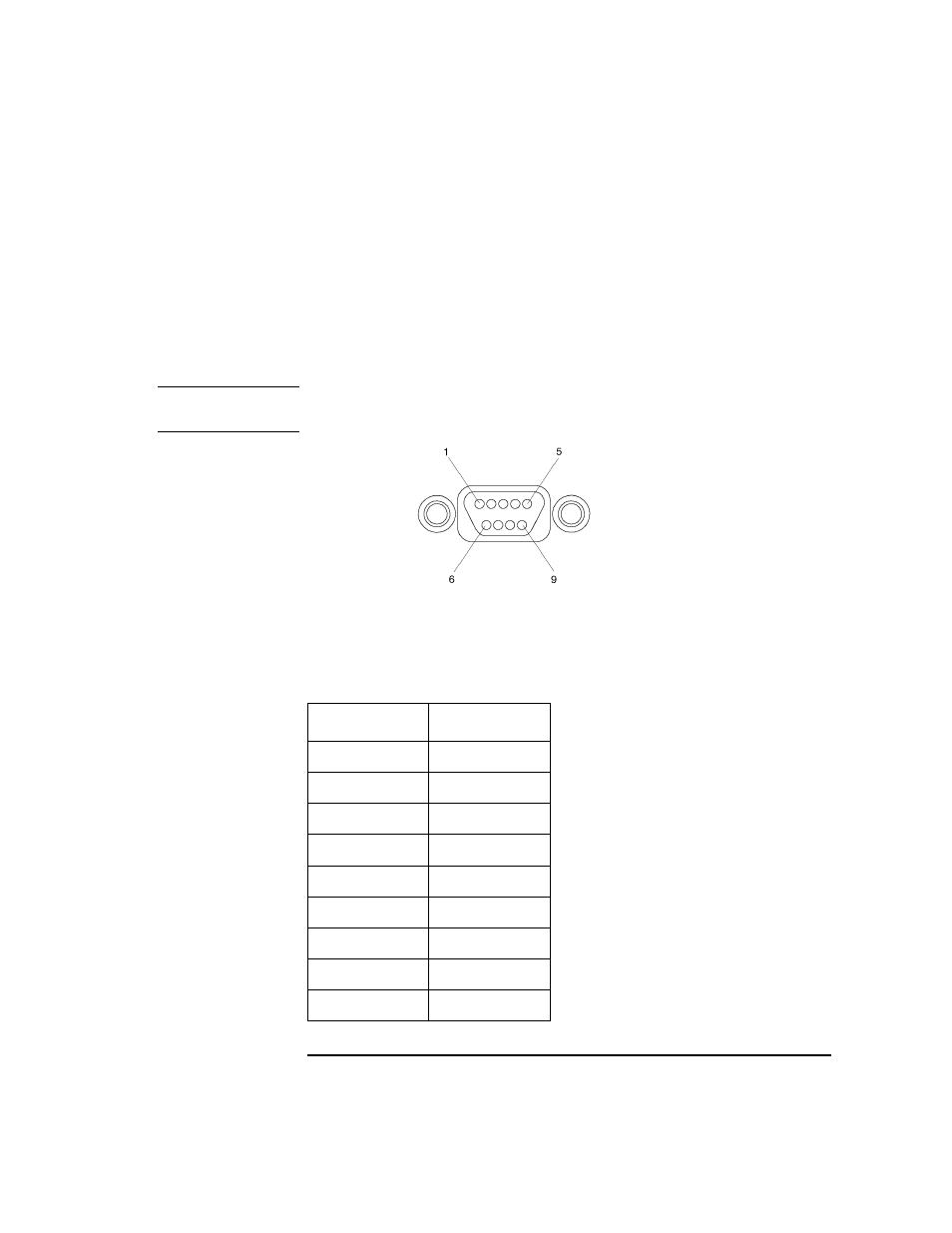 Rs-232 port a, Rs-232 serial connector 4-21, Rs-232-c connector pinouts 4-21 | HP 744 User Manual | Page 101 / 154