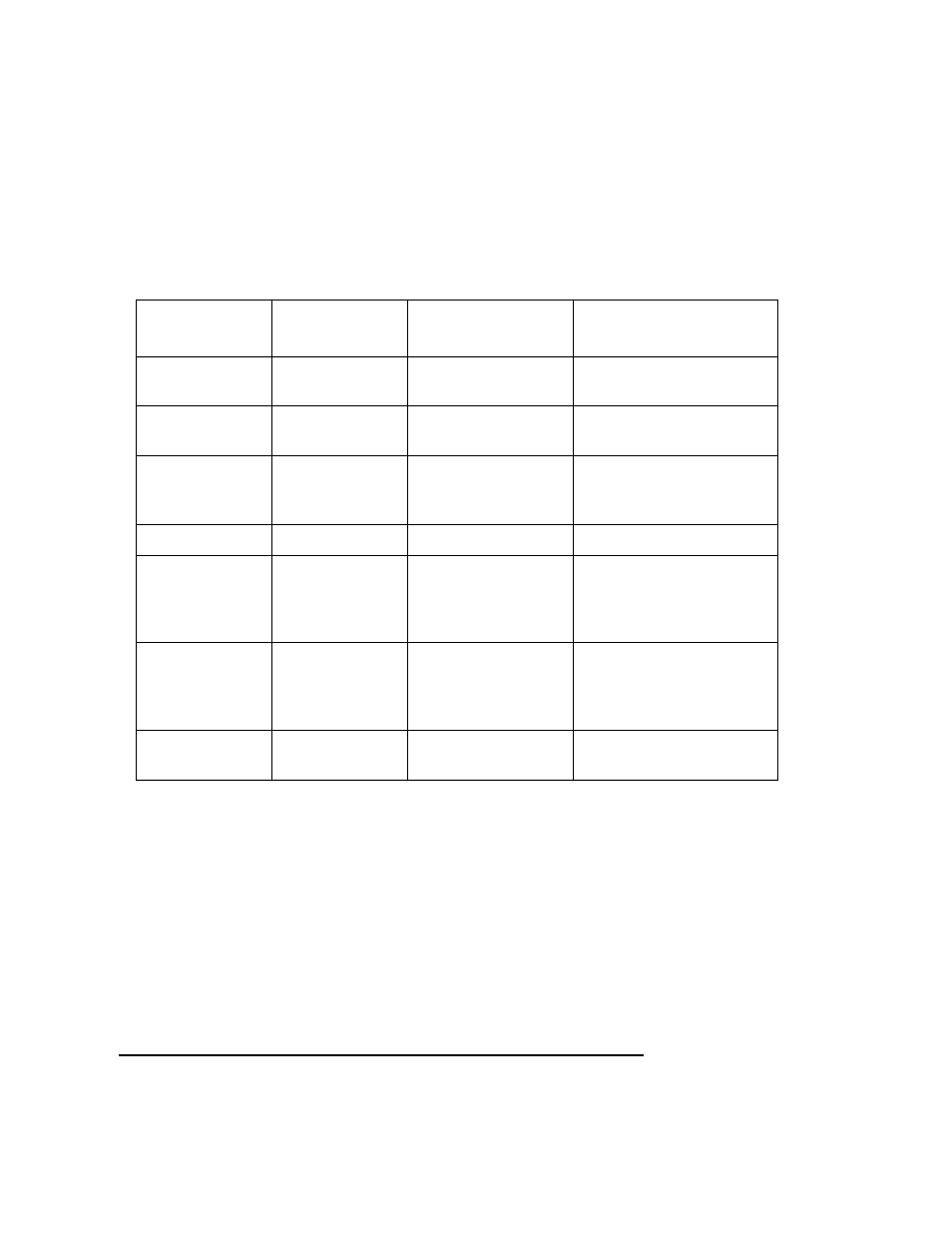 Led indicators 6-4 | HP 744 User Manual | Page 114 / 154